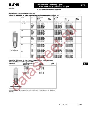 E22LEDT024BN datasheet  